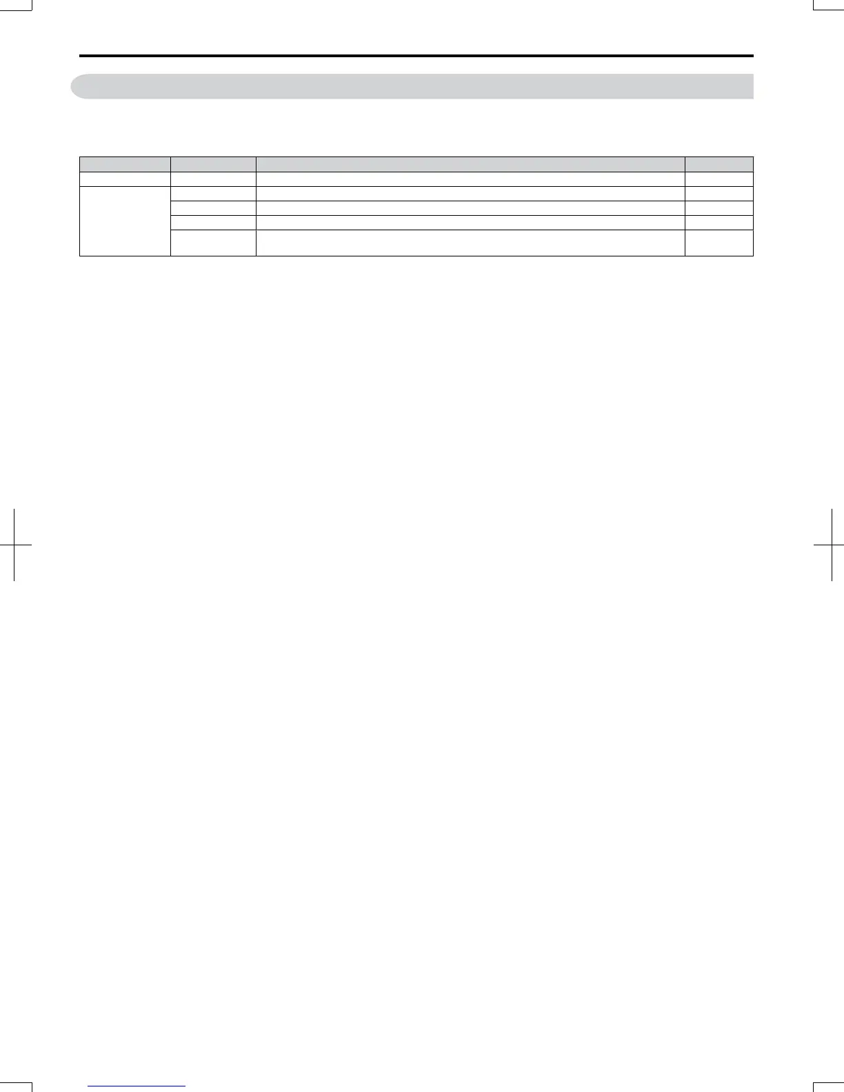 Page #77 background image