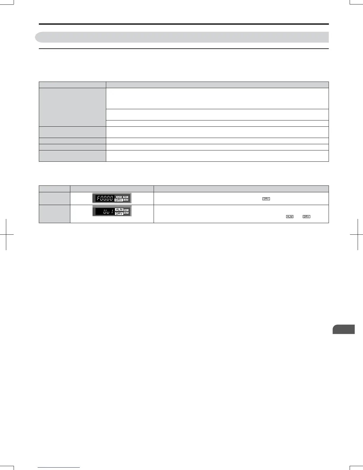 Page #82 background image