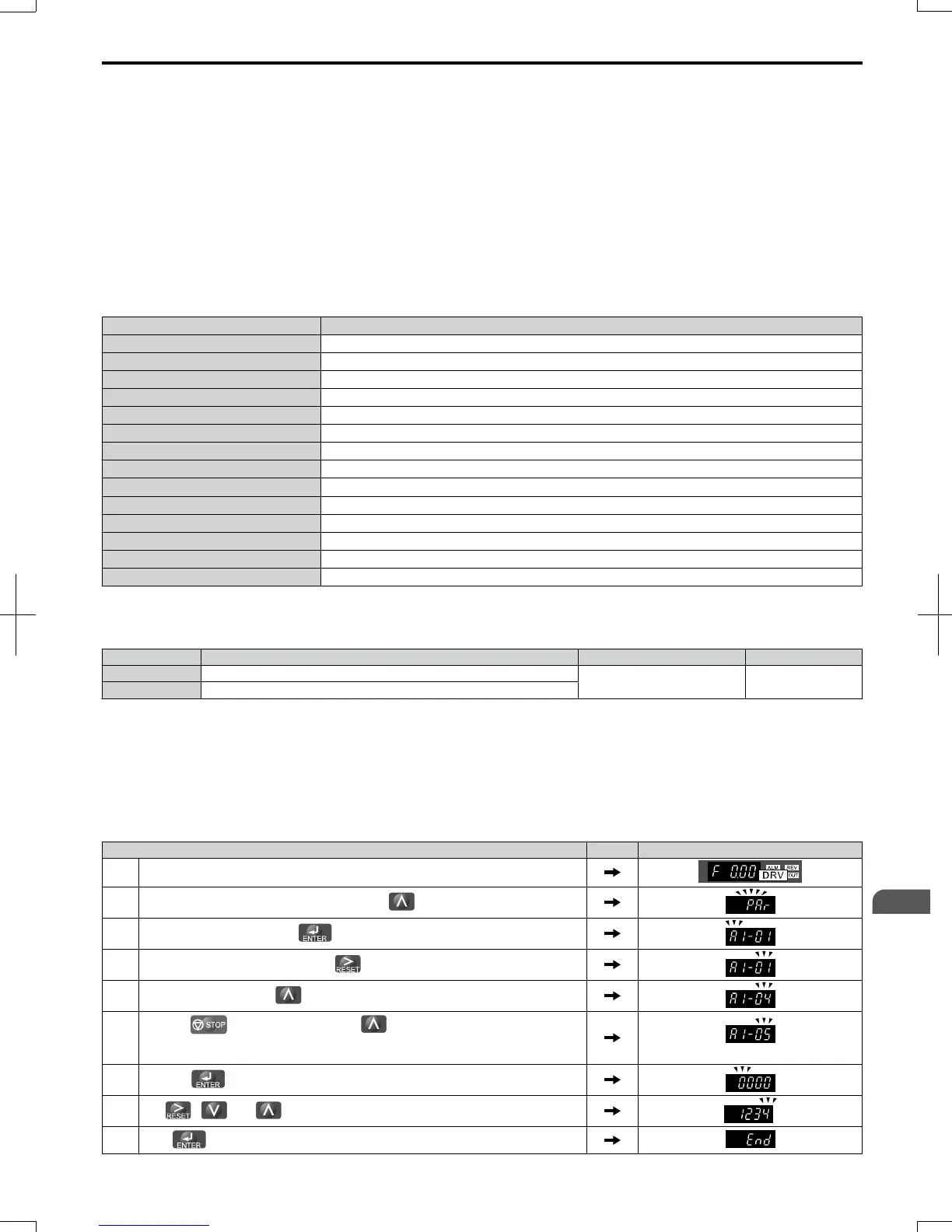 Page #100 background image