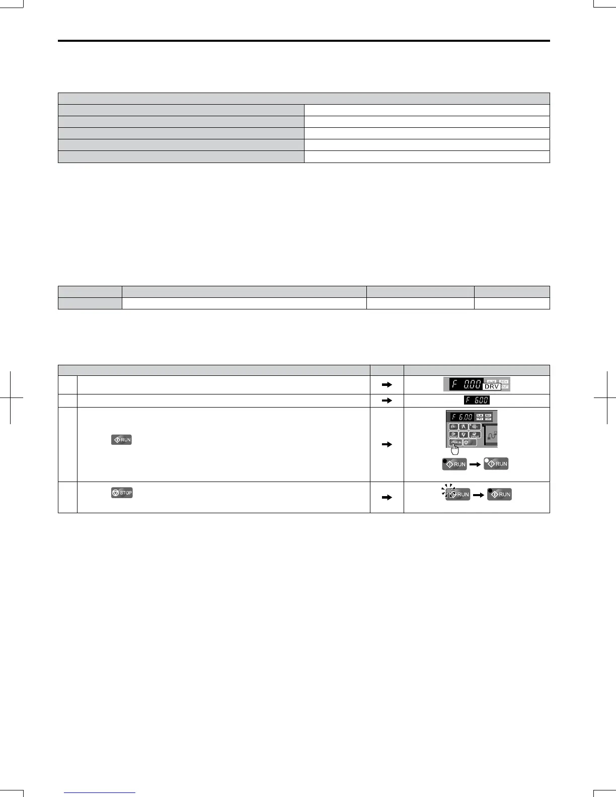 Page #105 background image