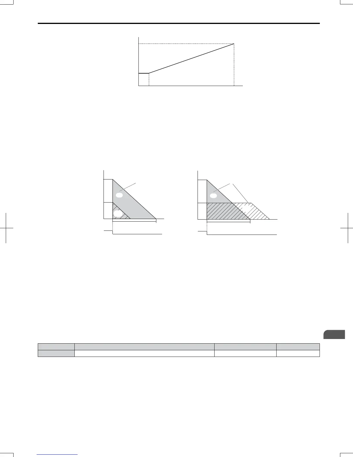 Page #108 background image
