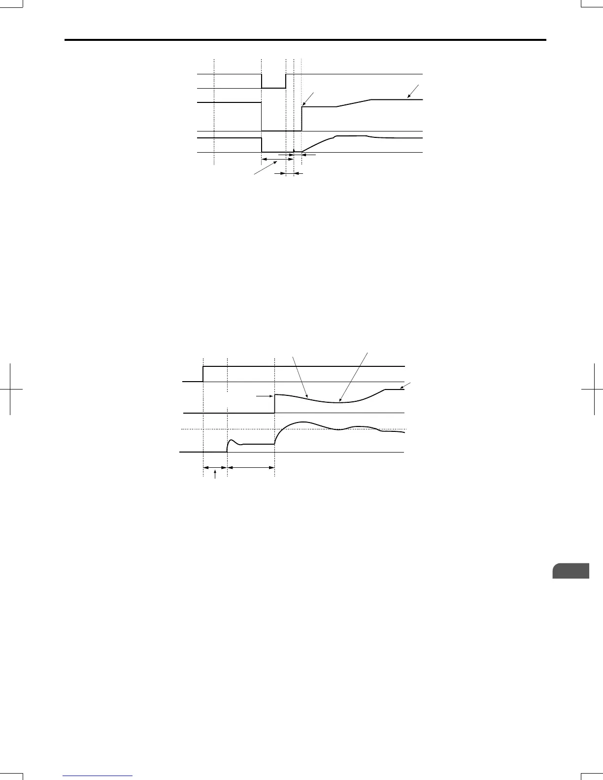Page #112 background image