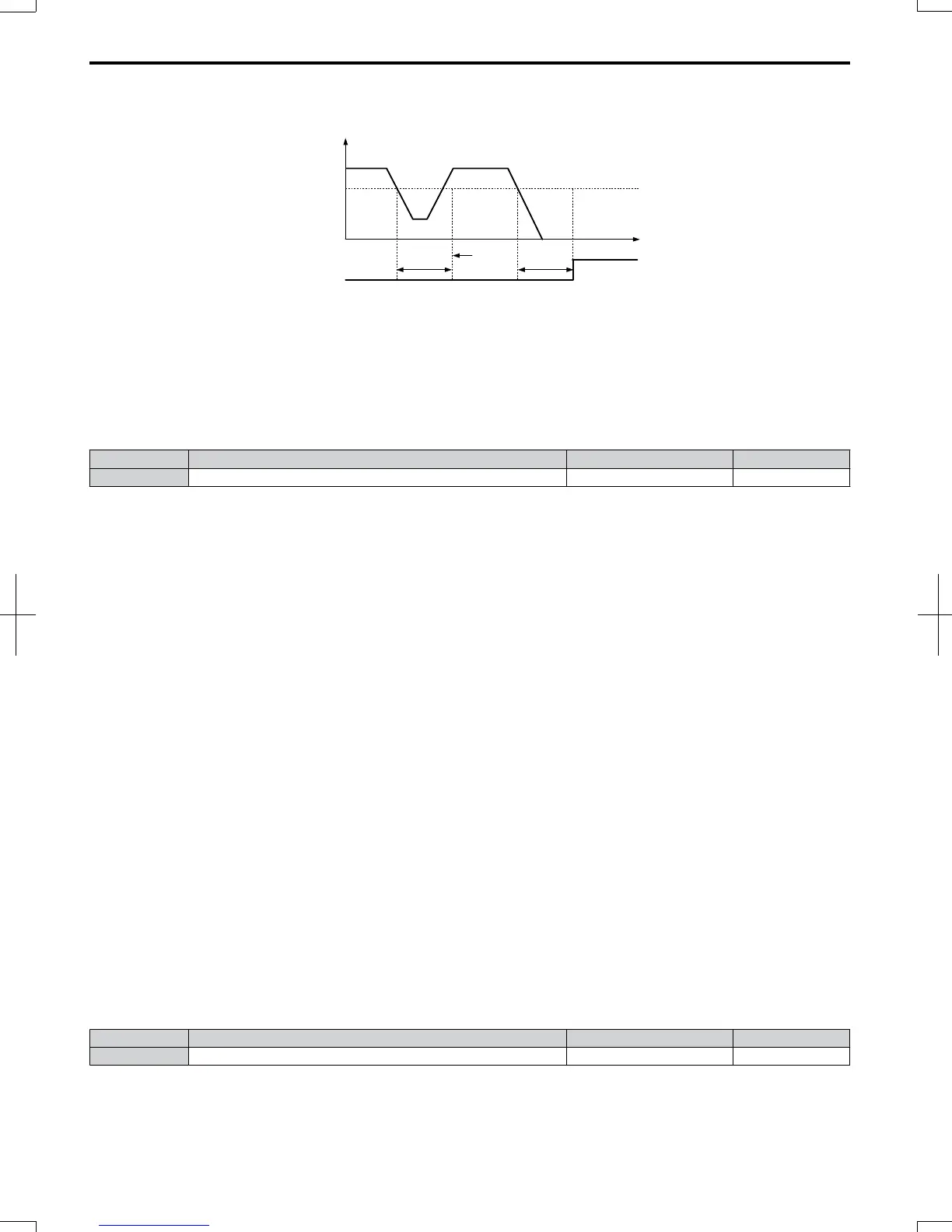 Page #121 background image