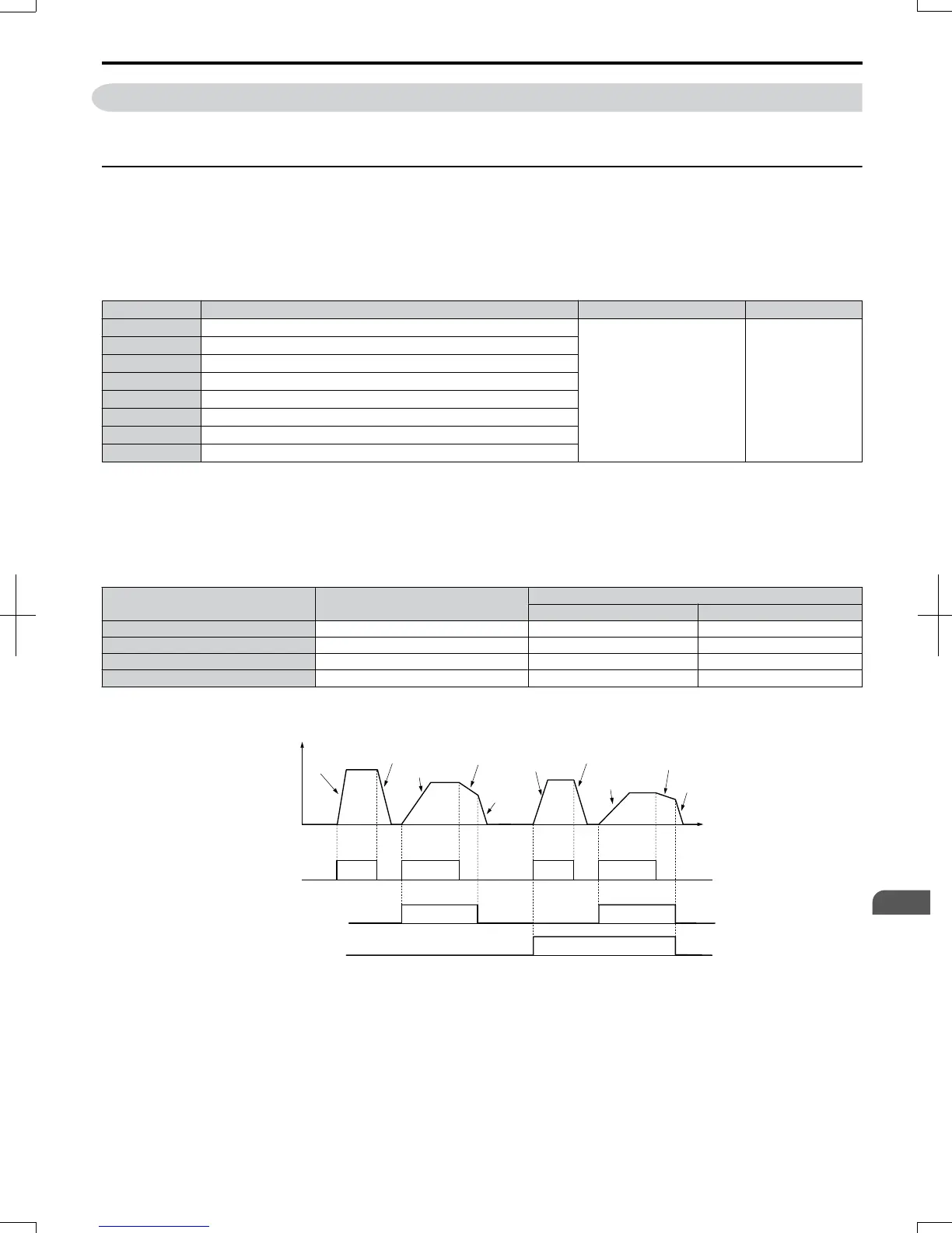 Page #126 background image