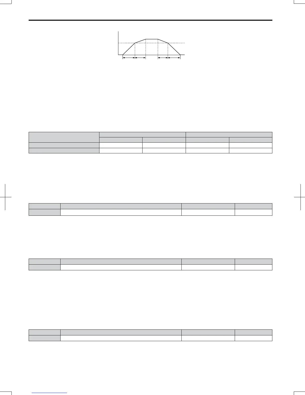 Page #127 background image