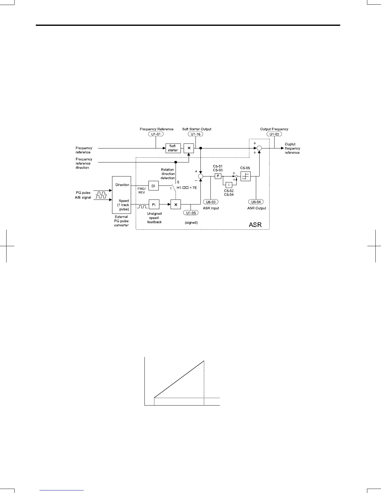 Page #131 background image