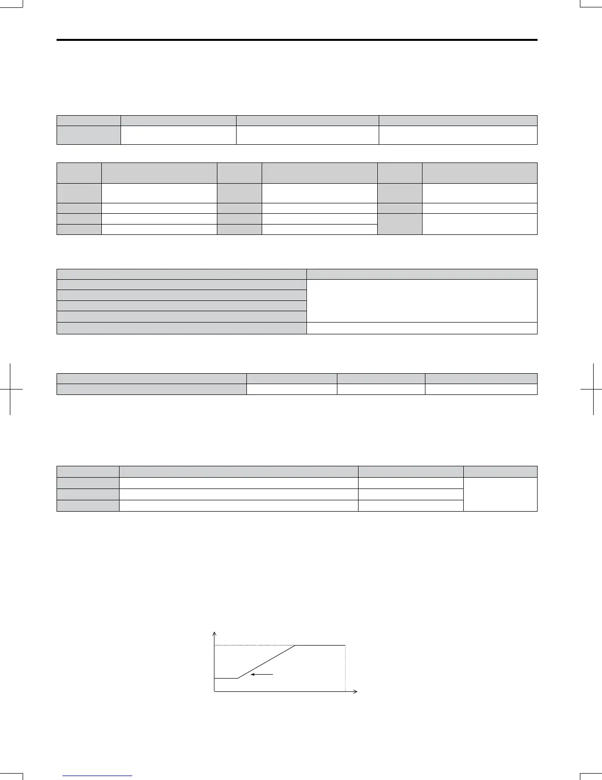 Page #133 background image