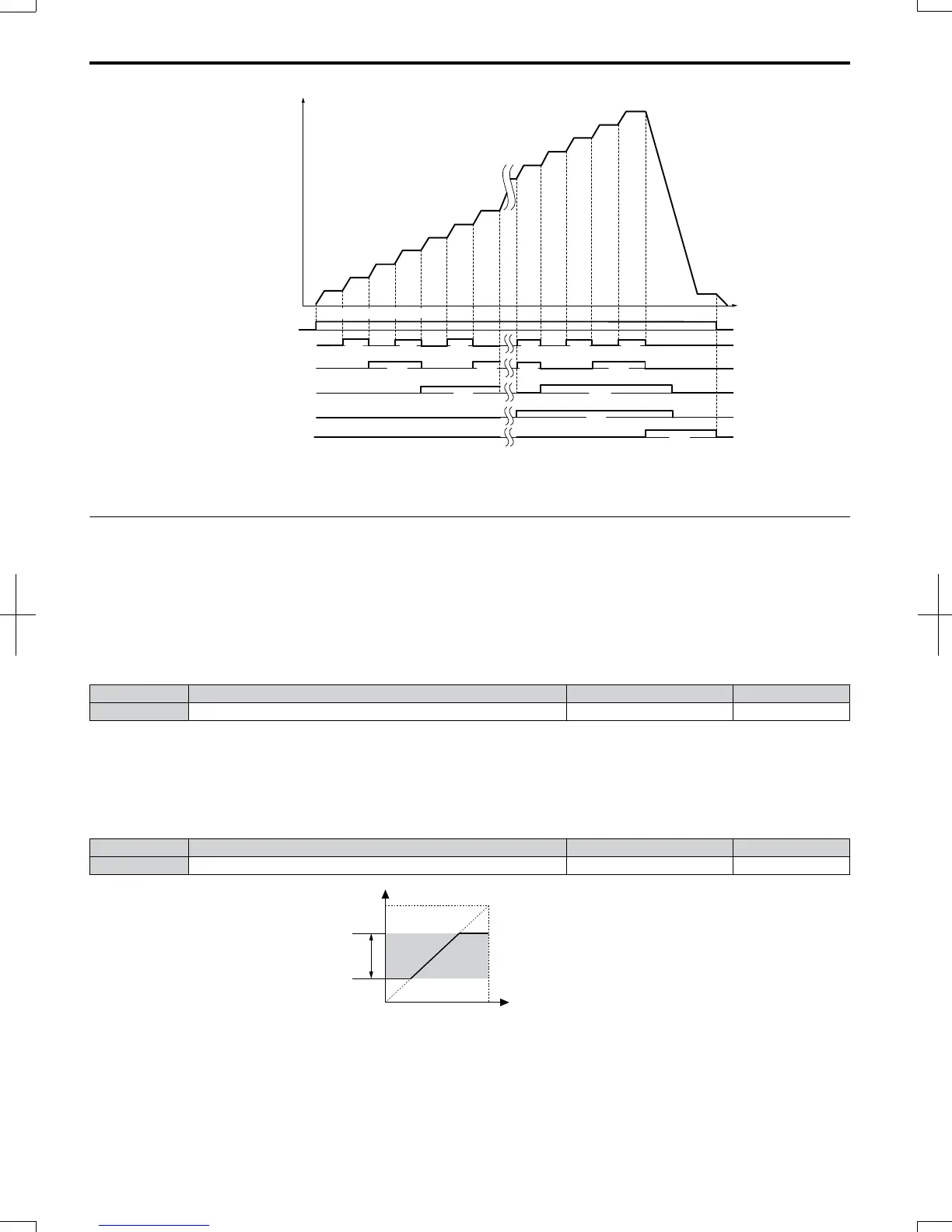 Page #137 background image