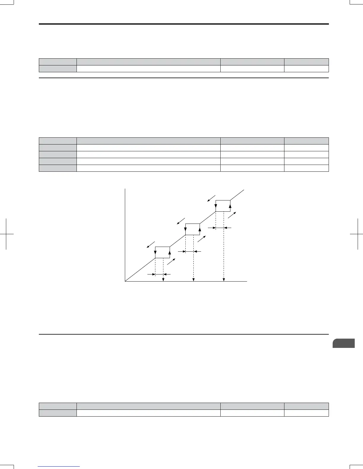 Page #138 background image