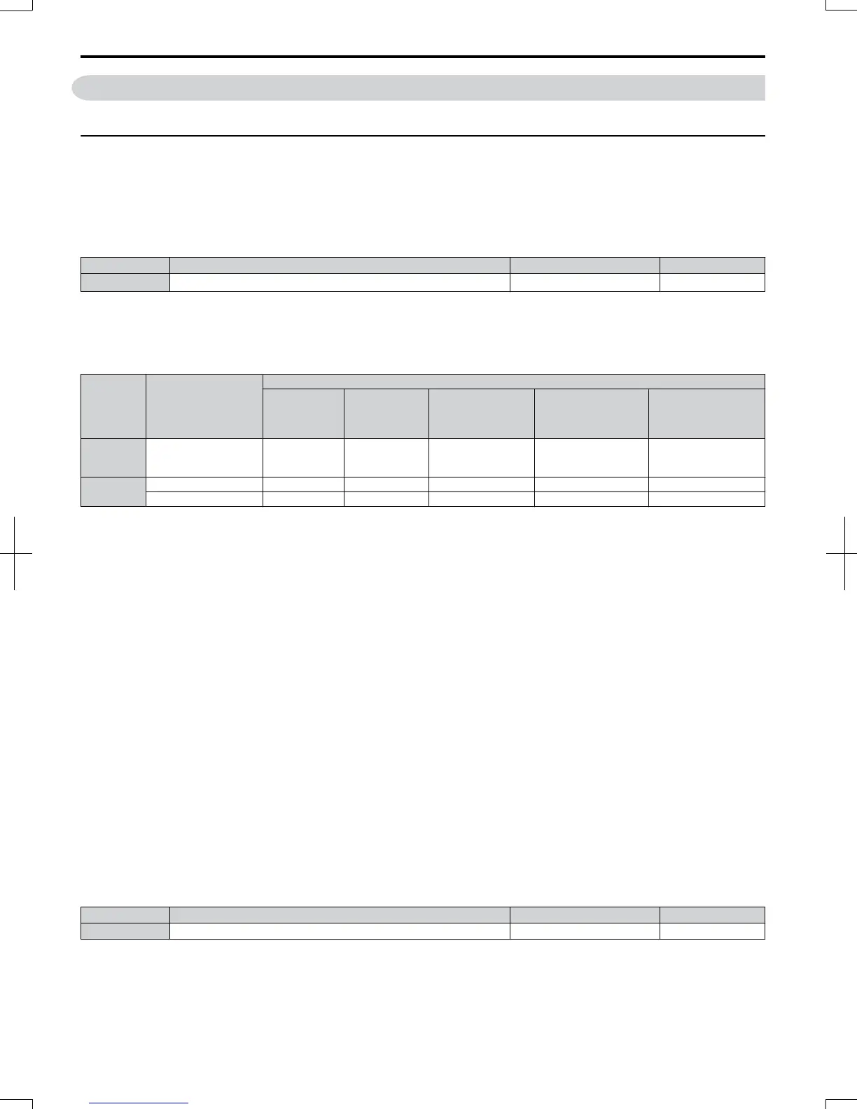 Page #145 background image