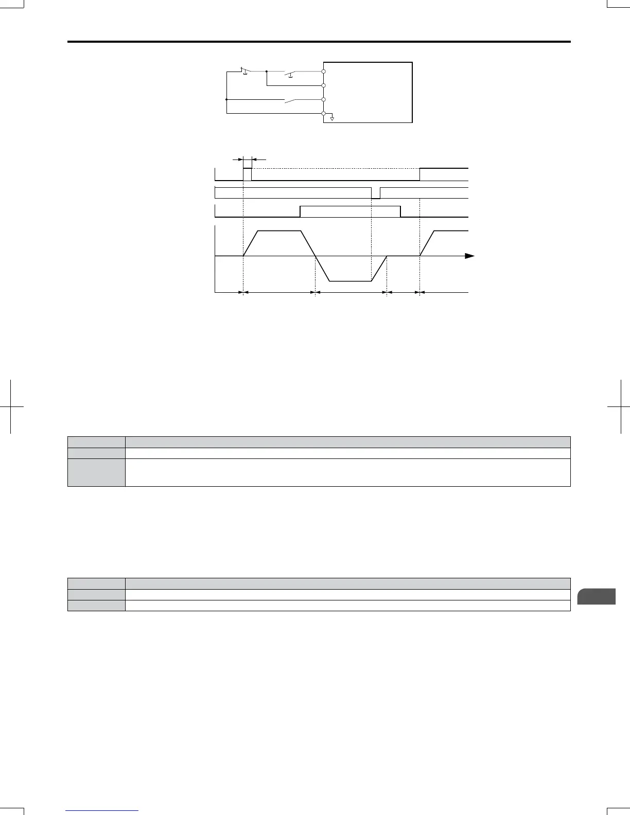 Page #162 background image