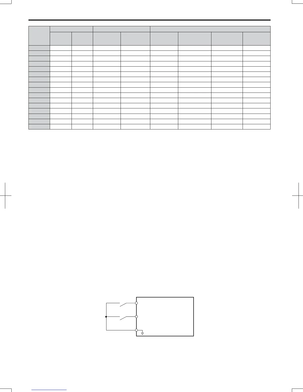 Page #167 background image