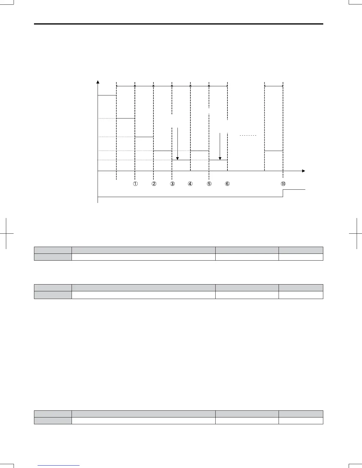 Page #205 background image