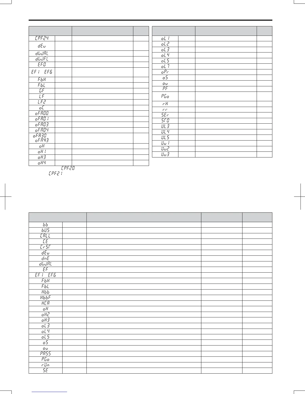 Page #229 background image