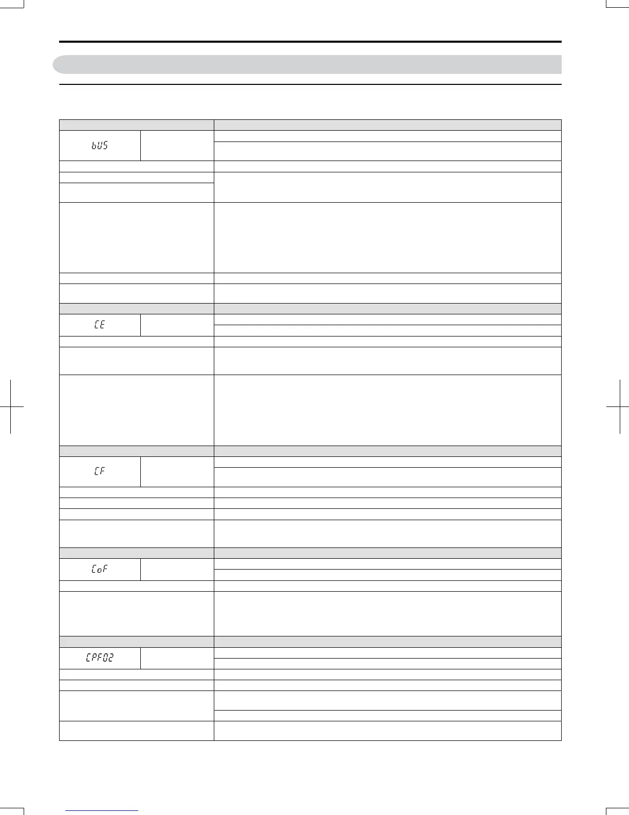 Page #231 background image