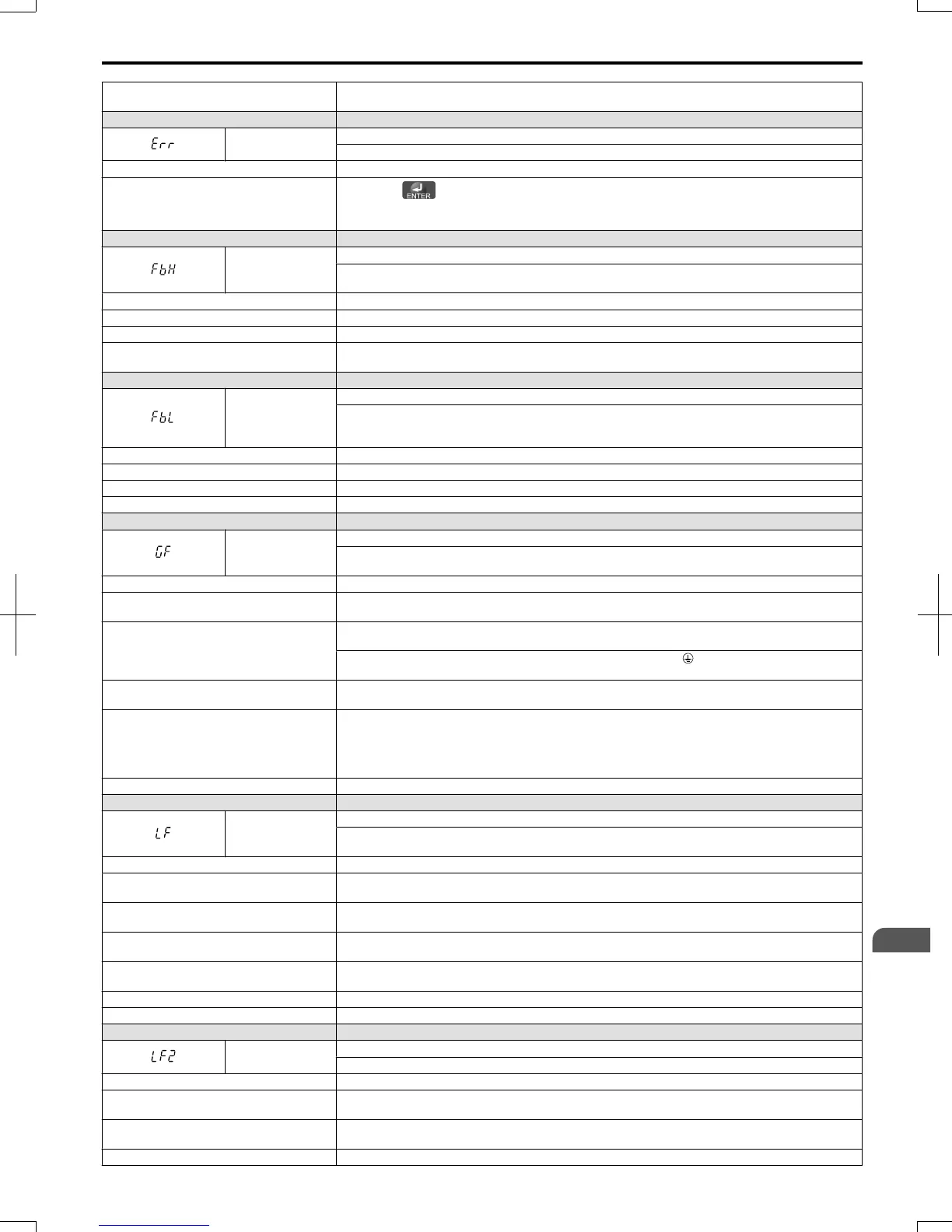 Page #234 background image
