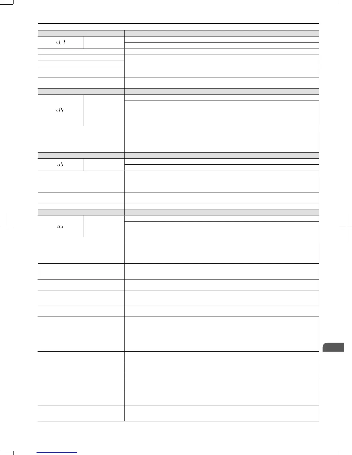 Page #238 background image
