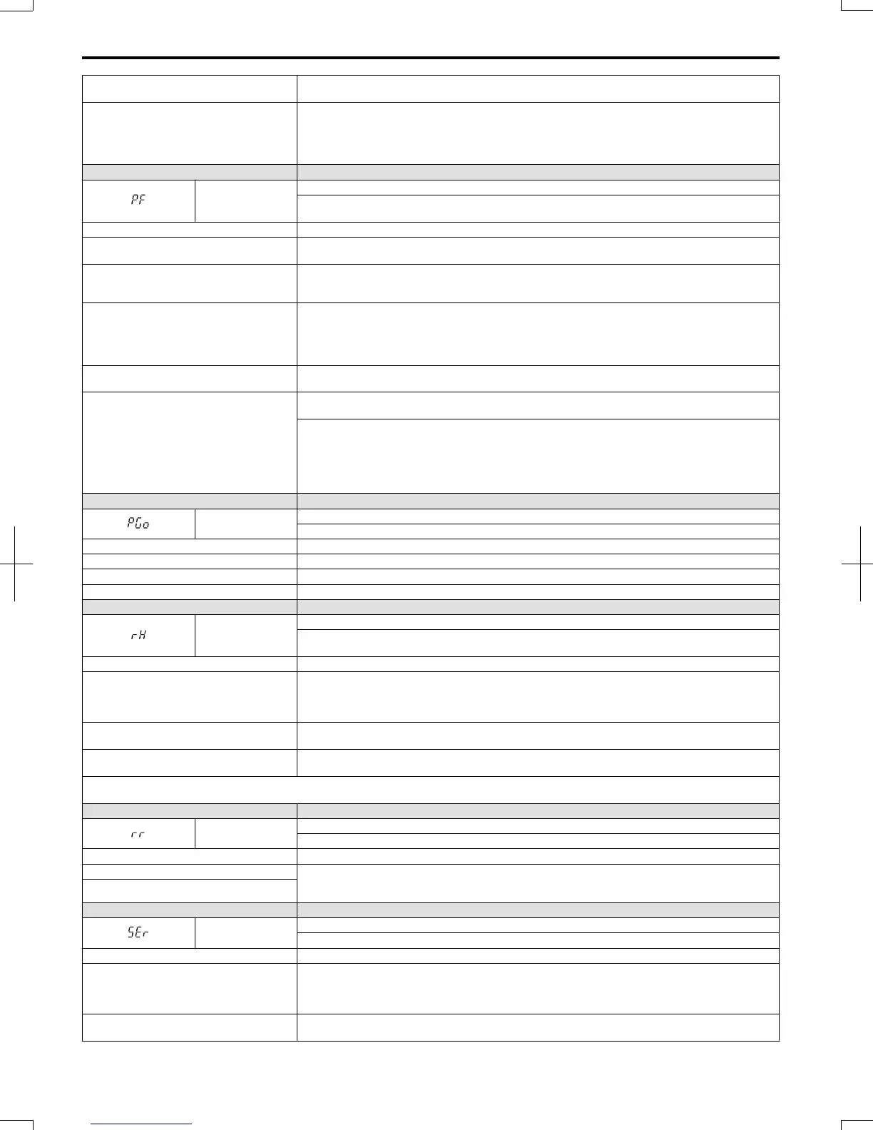 Page #239 background image