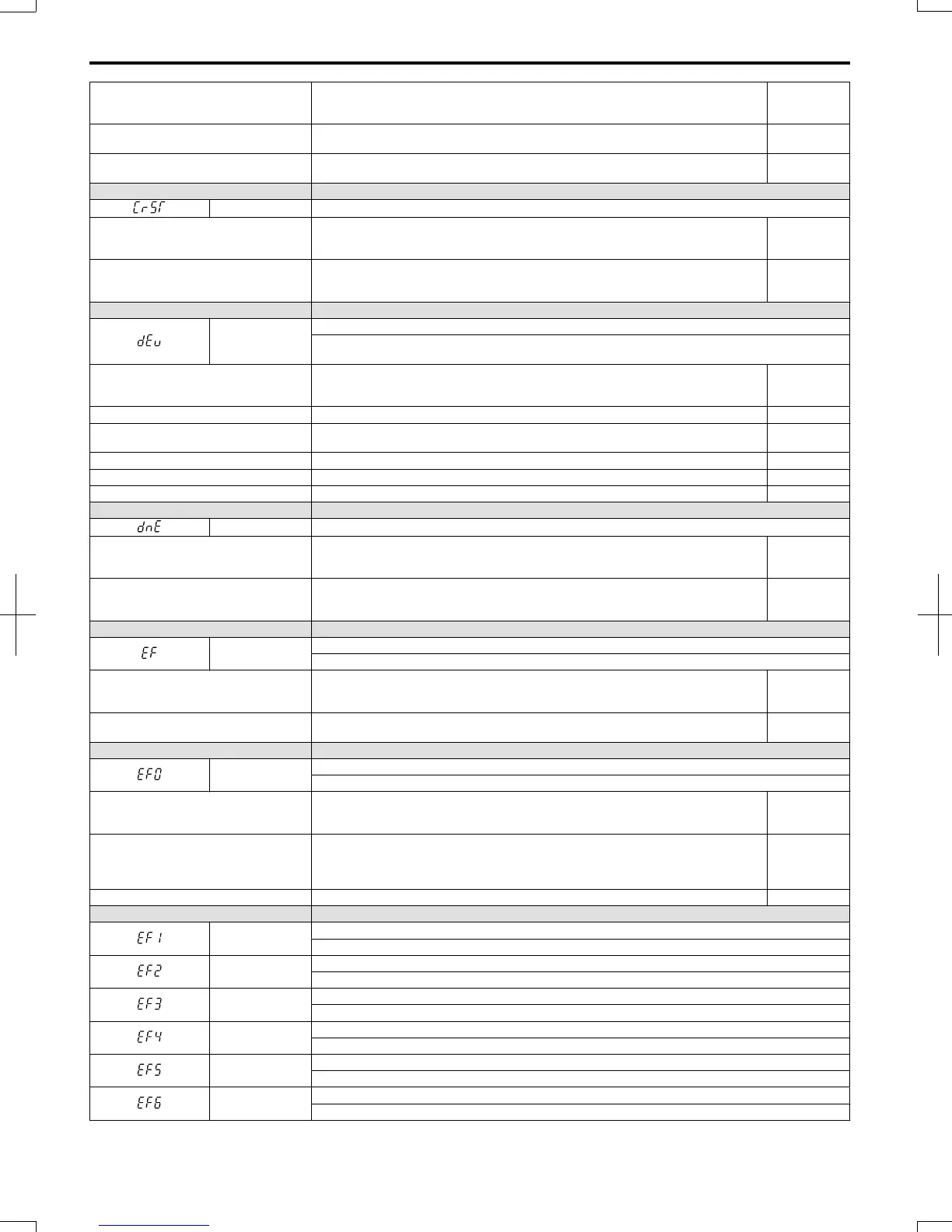 Page #243 background image