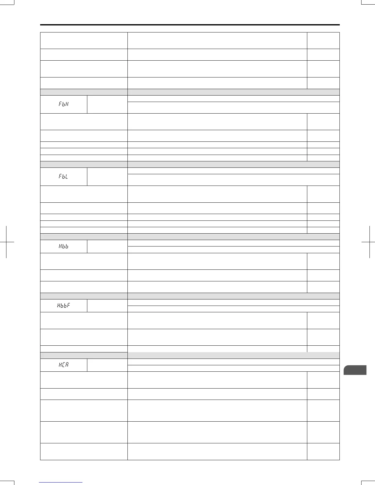 Page #244 background image