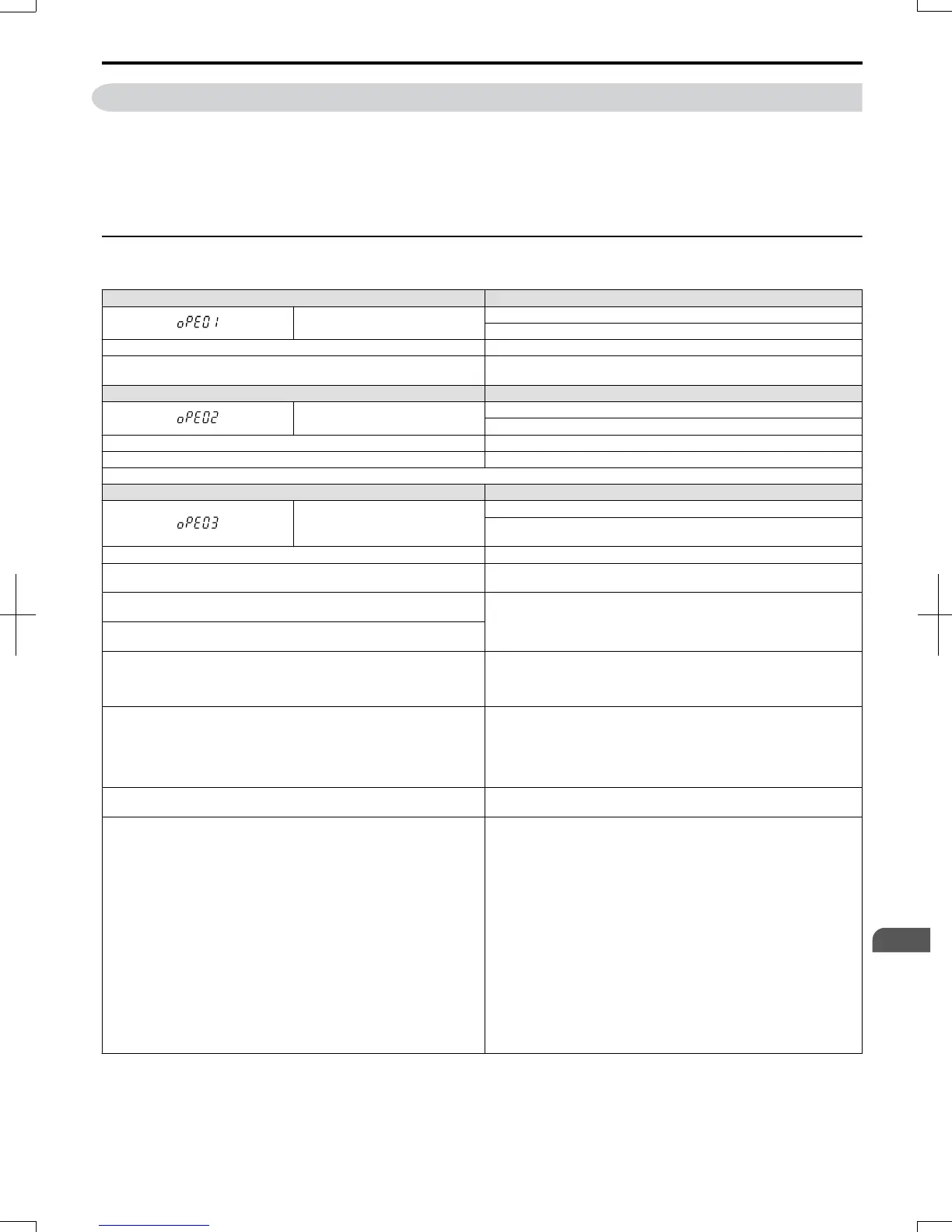 Page #248 background image