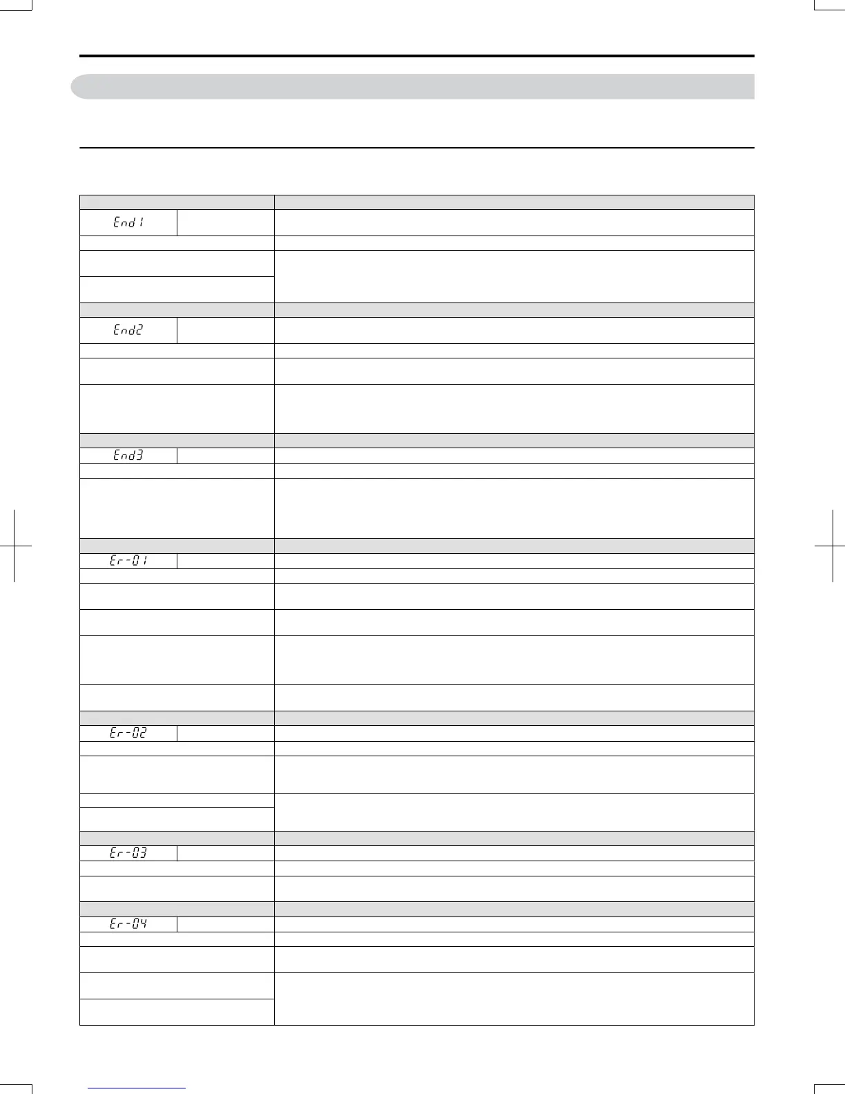 Page #251 background image