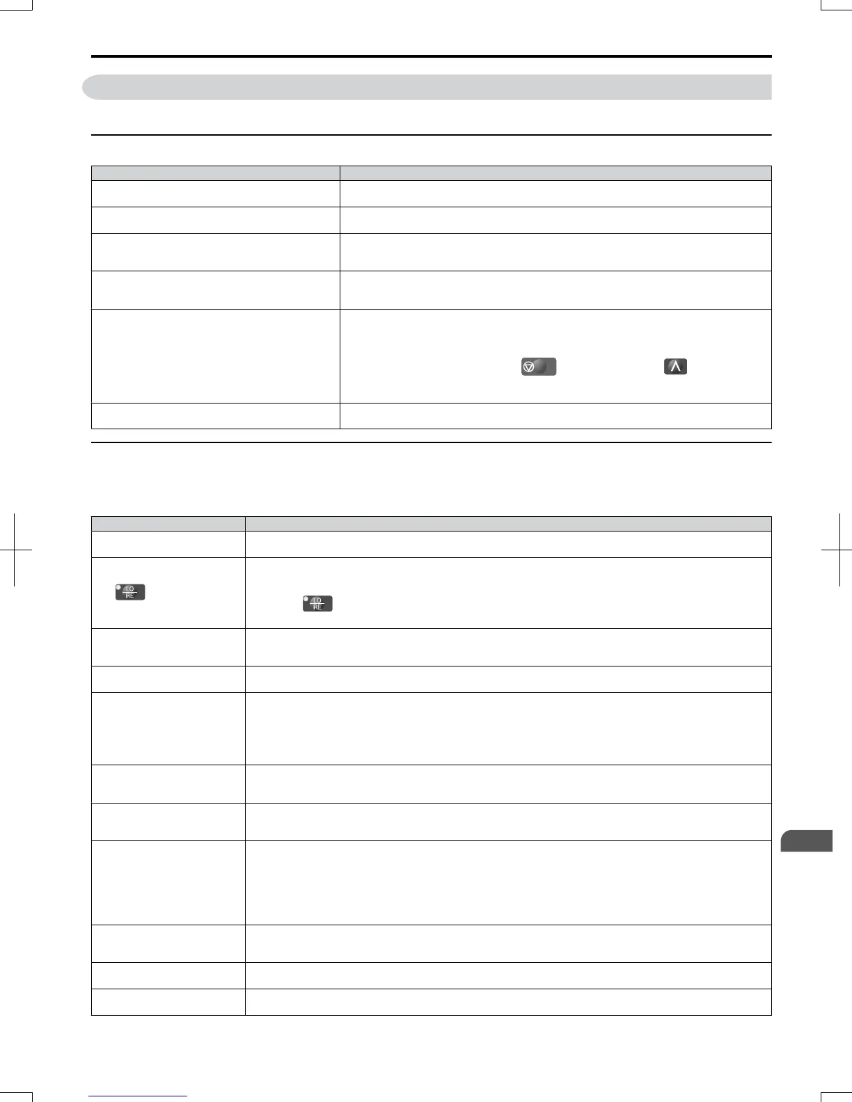 Page #254 background image