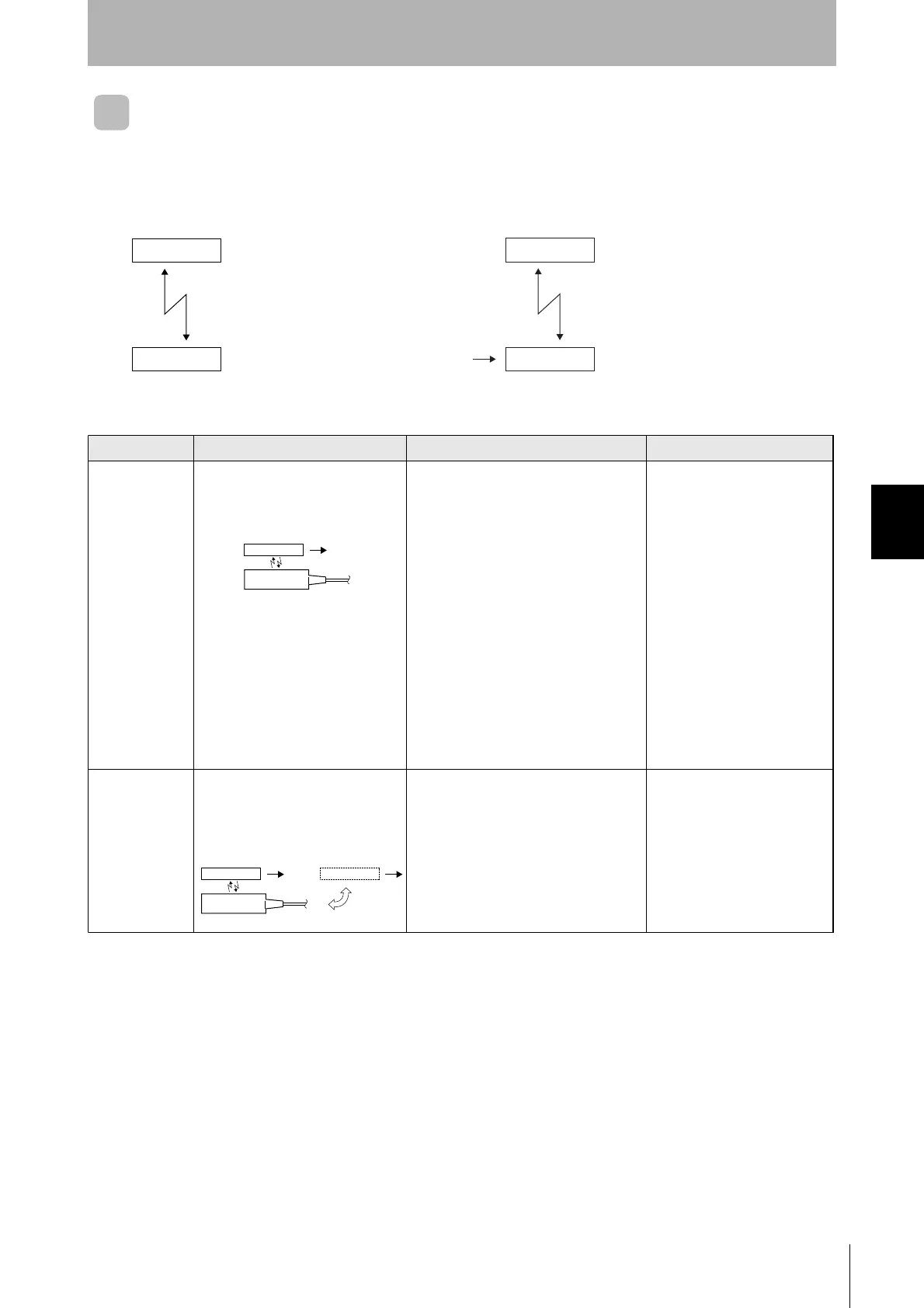 Page #77 background image