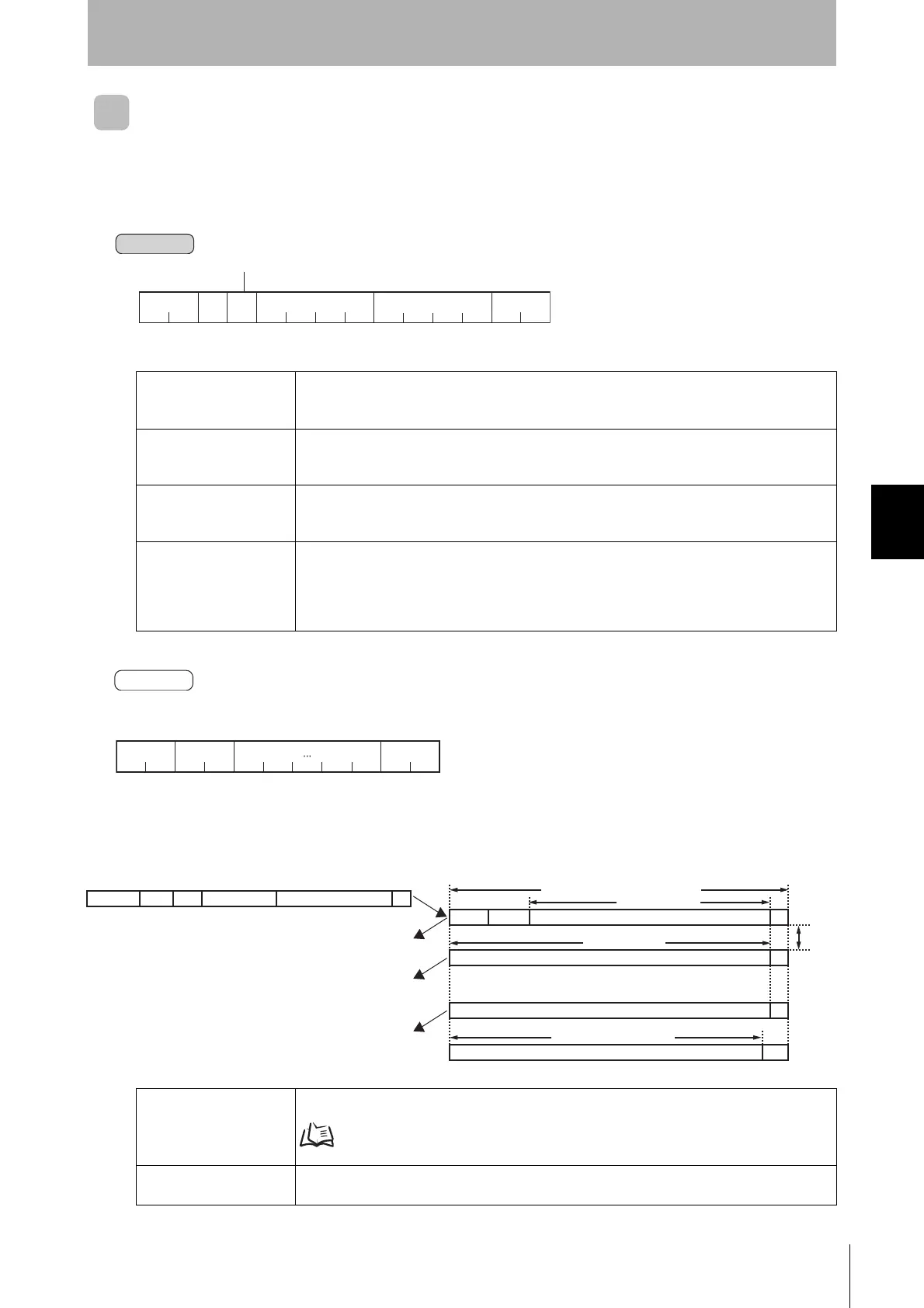 Page #95 background image