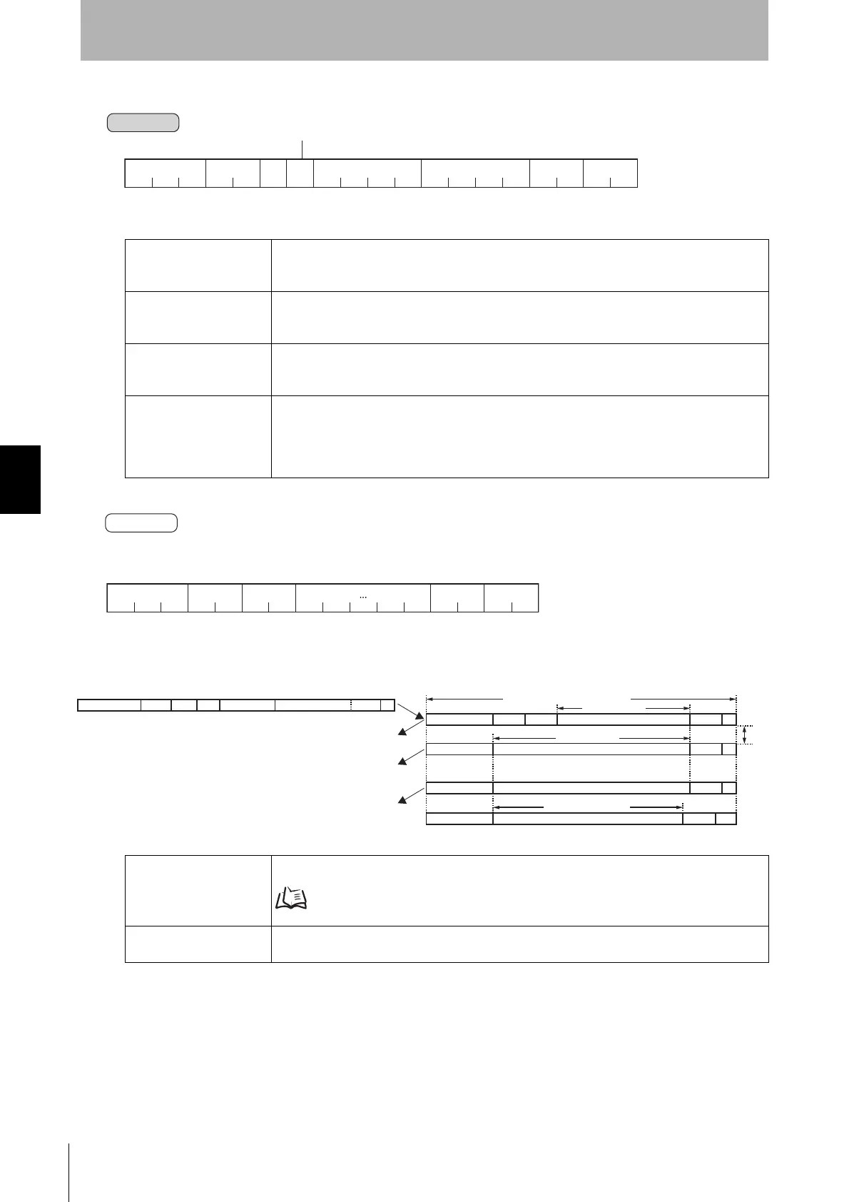 Page #96 background image