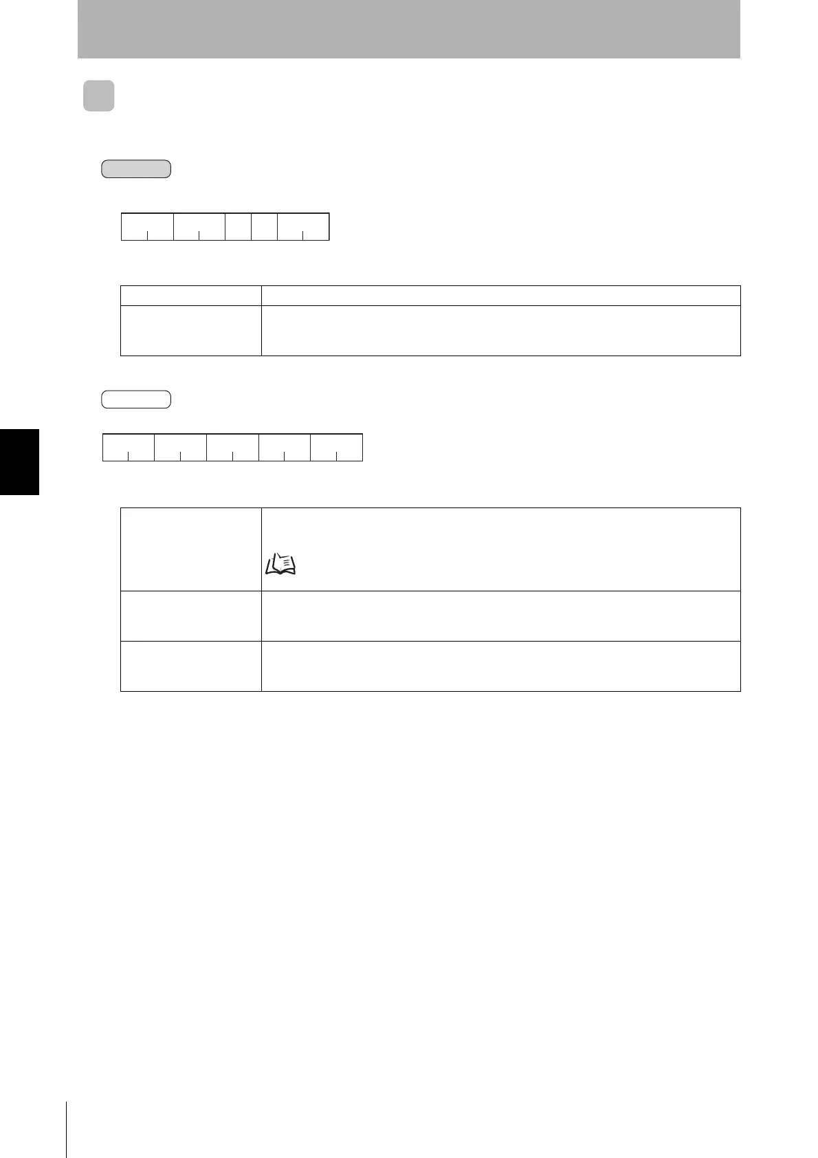 Page #128 background image
