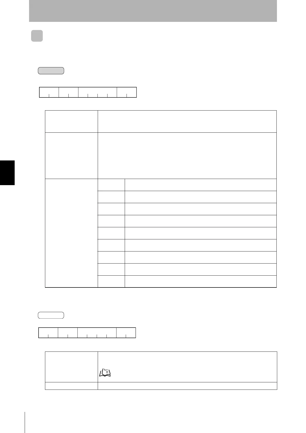 Page #134 background image