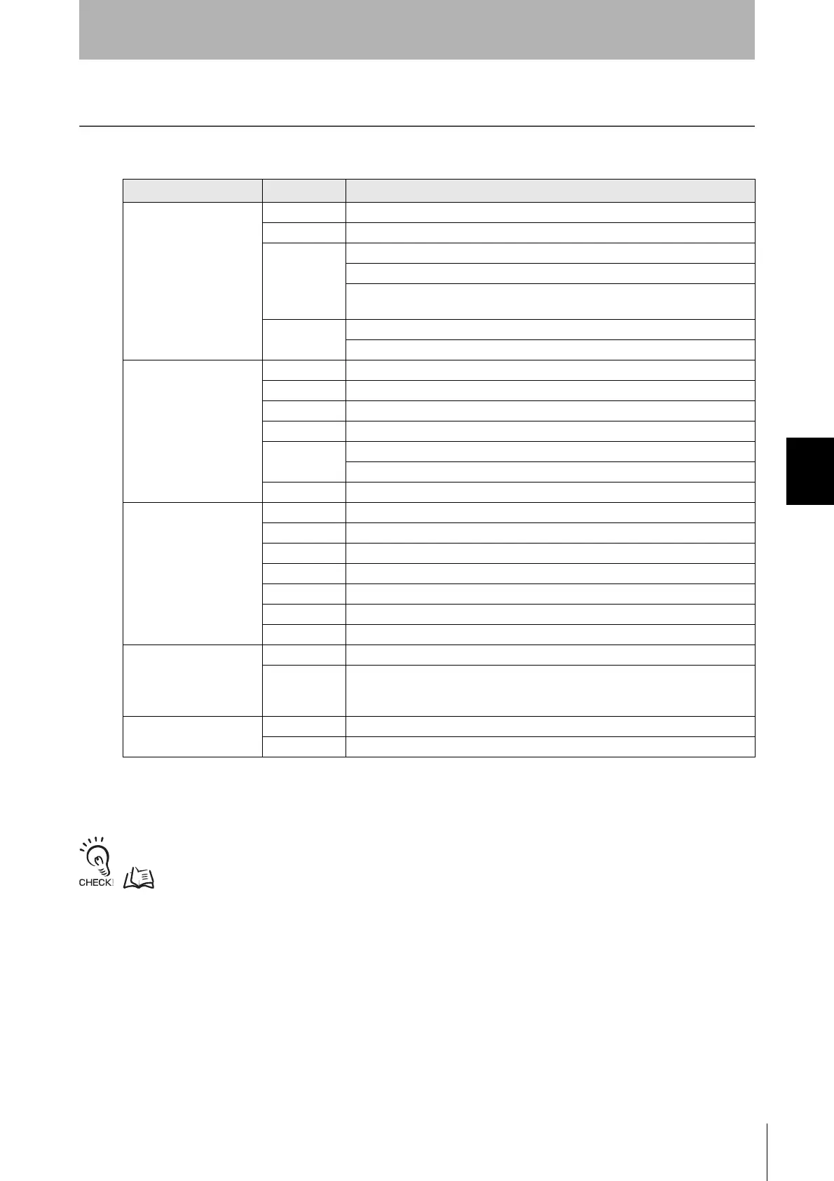 Page #137 background image
