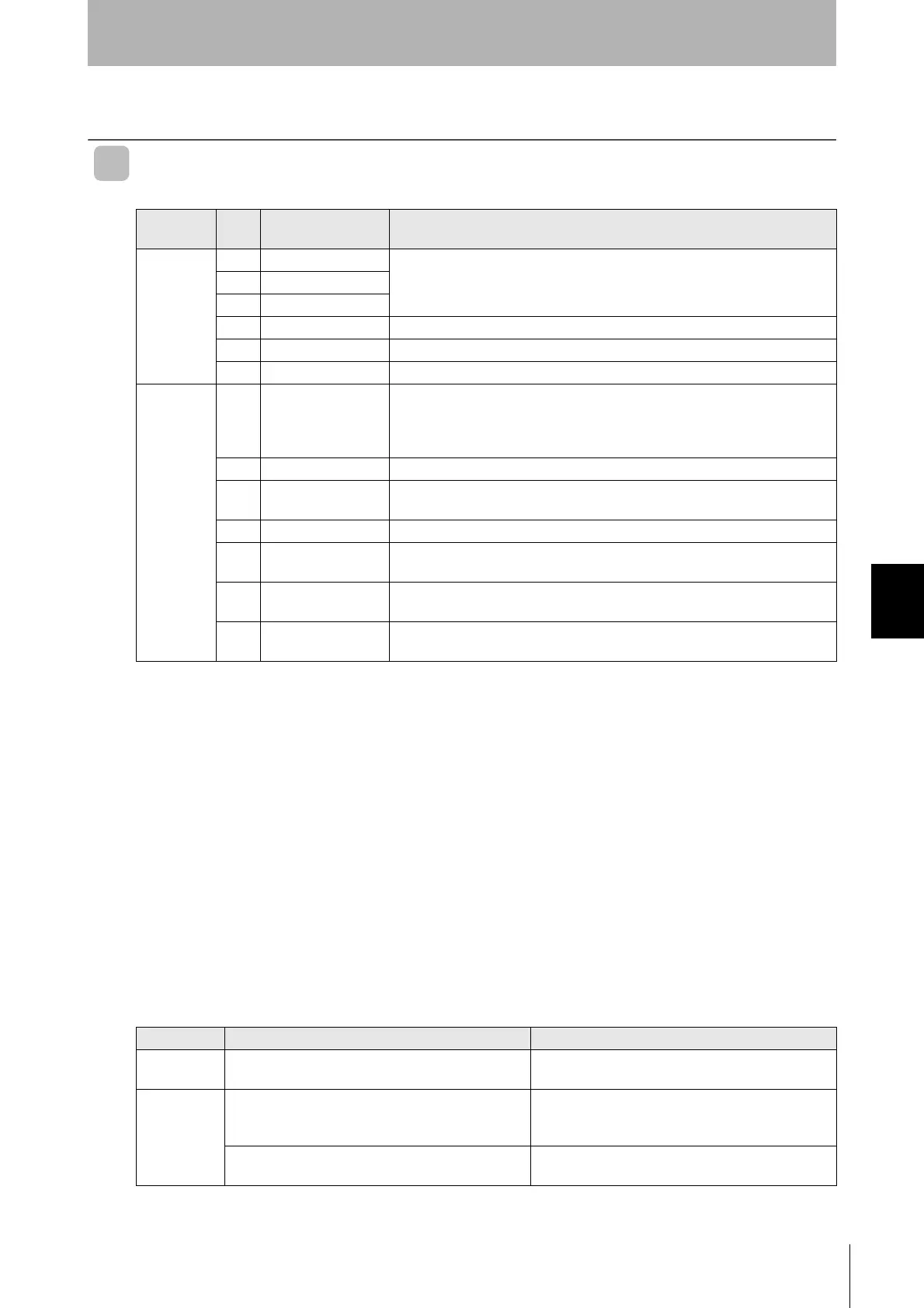 Page #141 background image