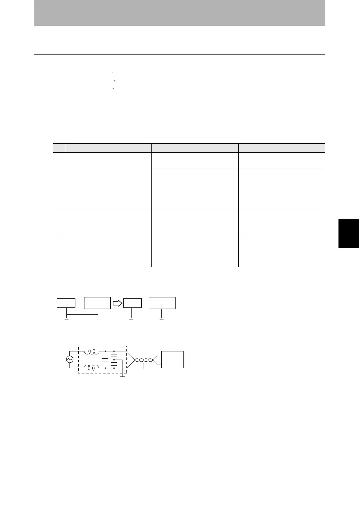 Page #143 background image