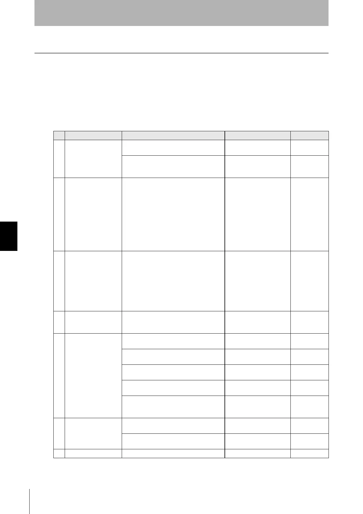 Page #144 background image