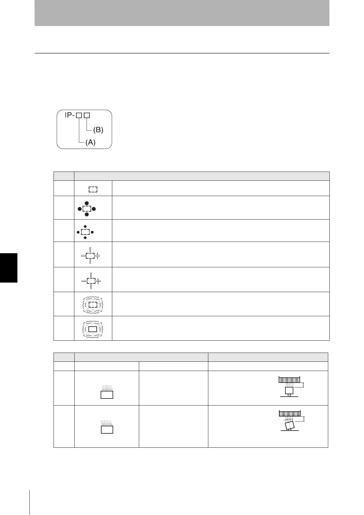 Page #164 background image