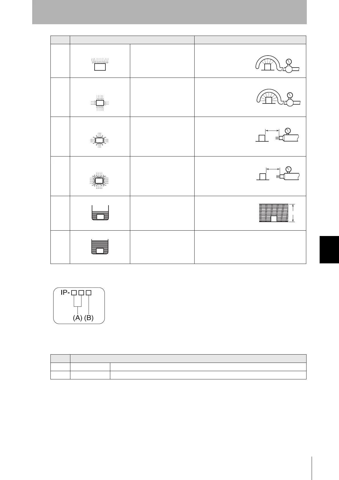Page #165 background image