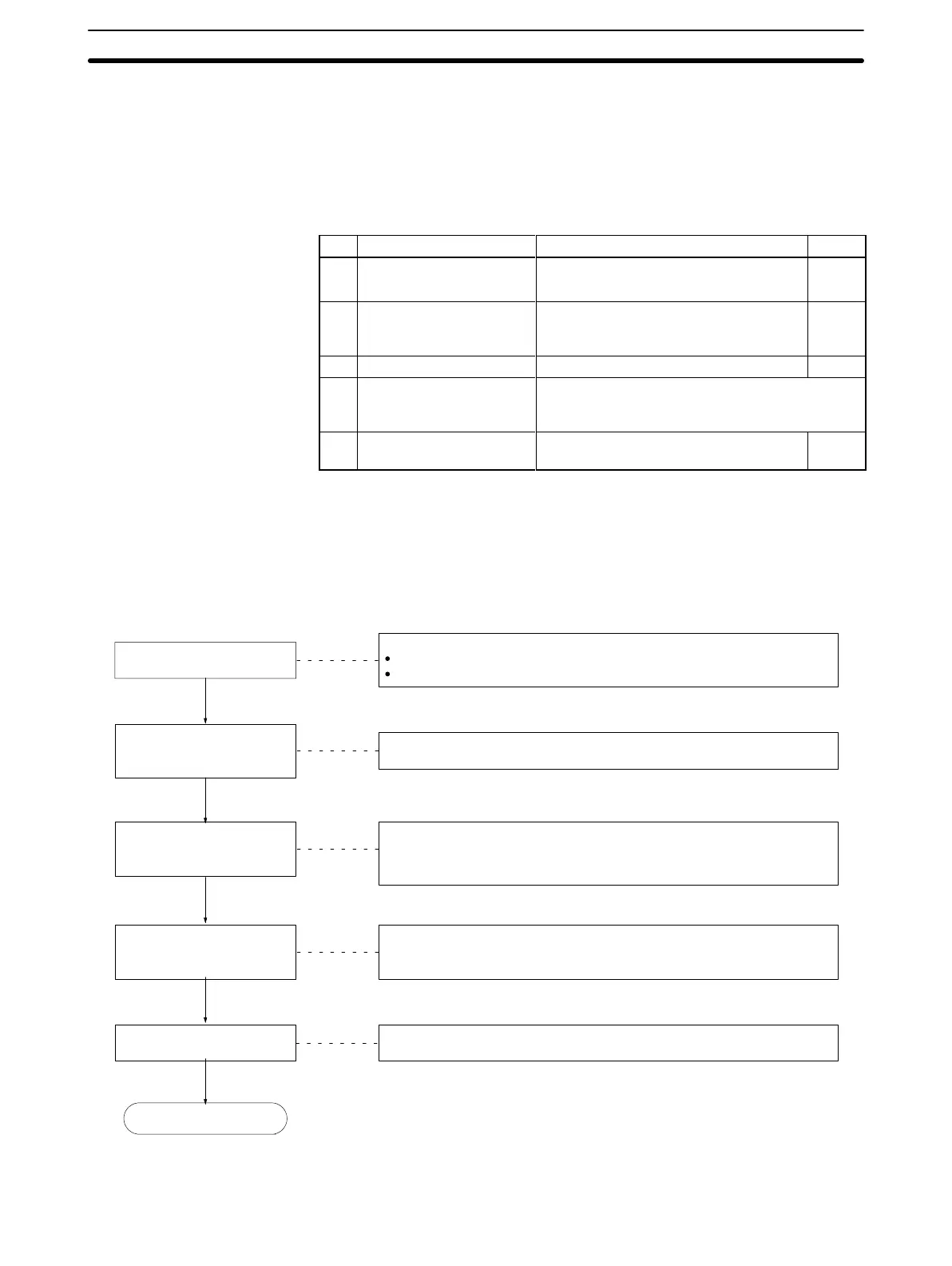 Page #97 background image
