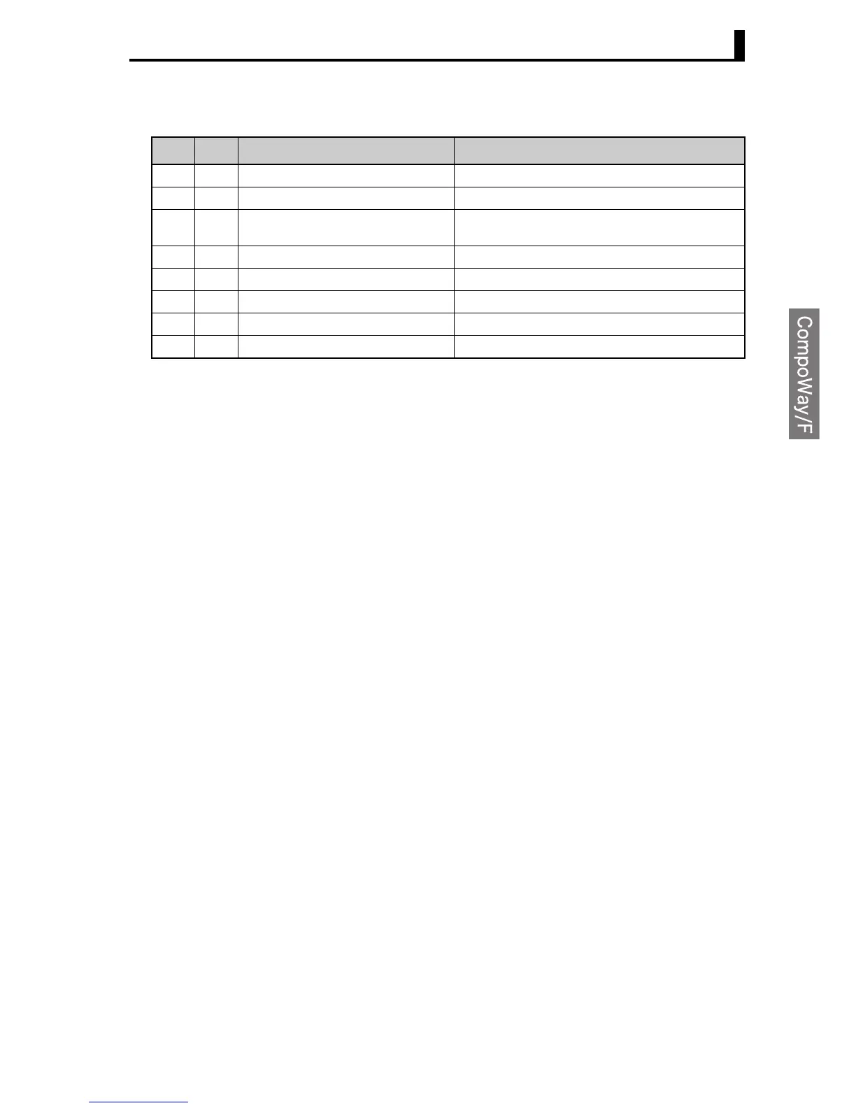 Page #31 background image