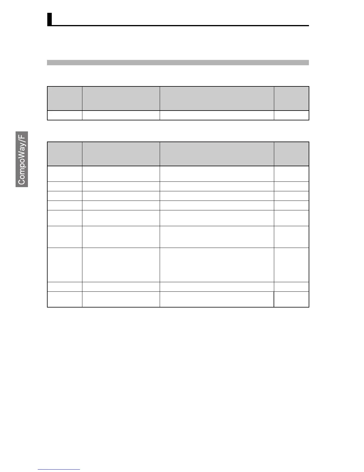 Page #50 background image