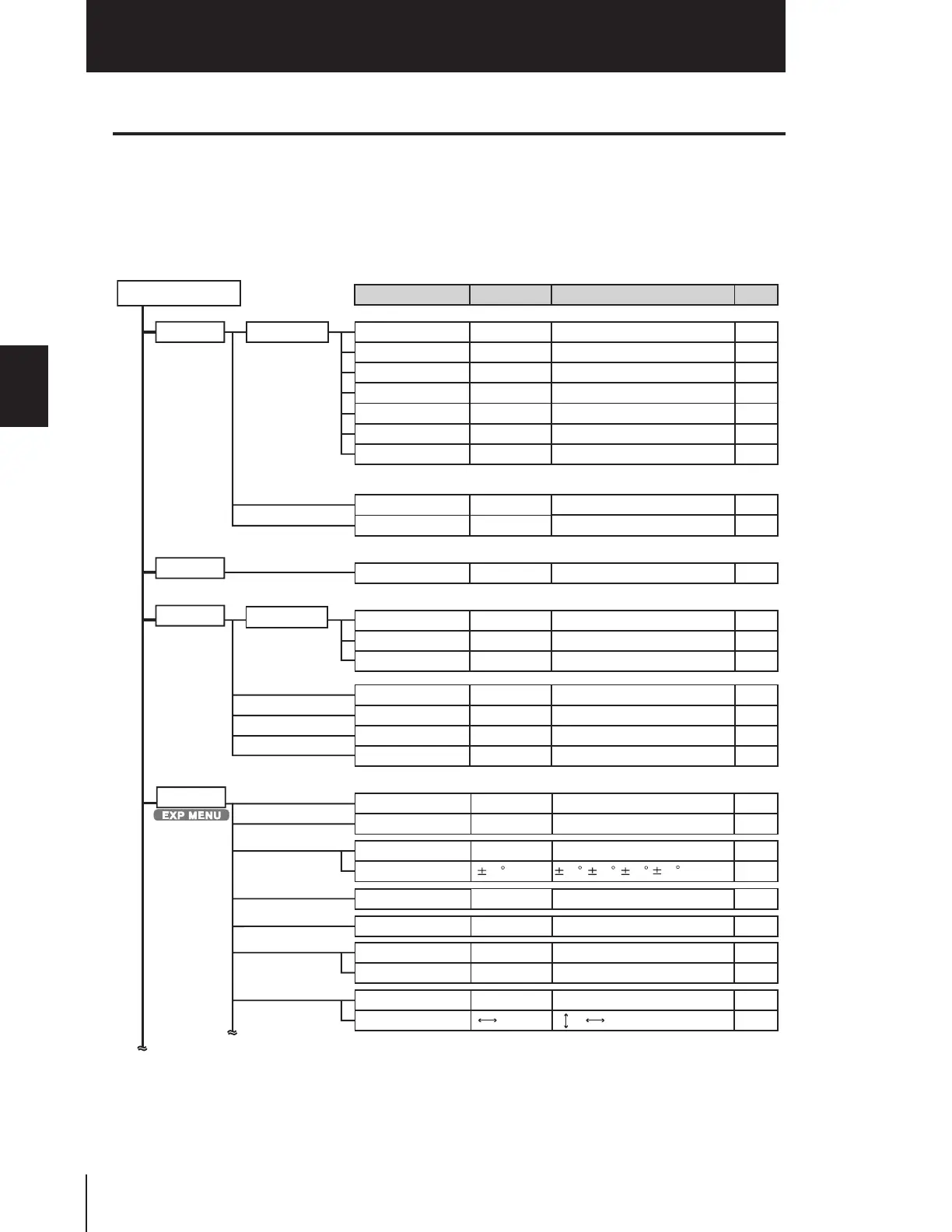 Page #49 background image
