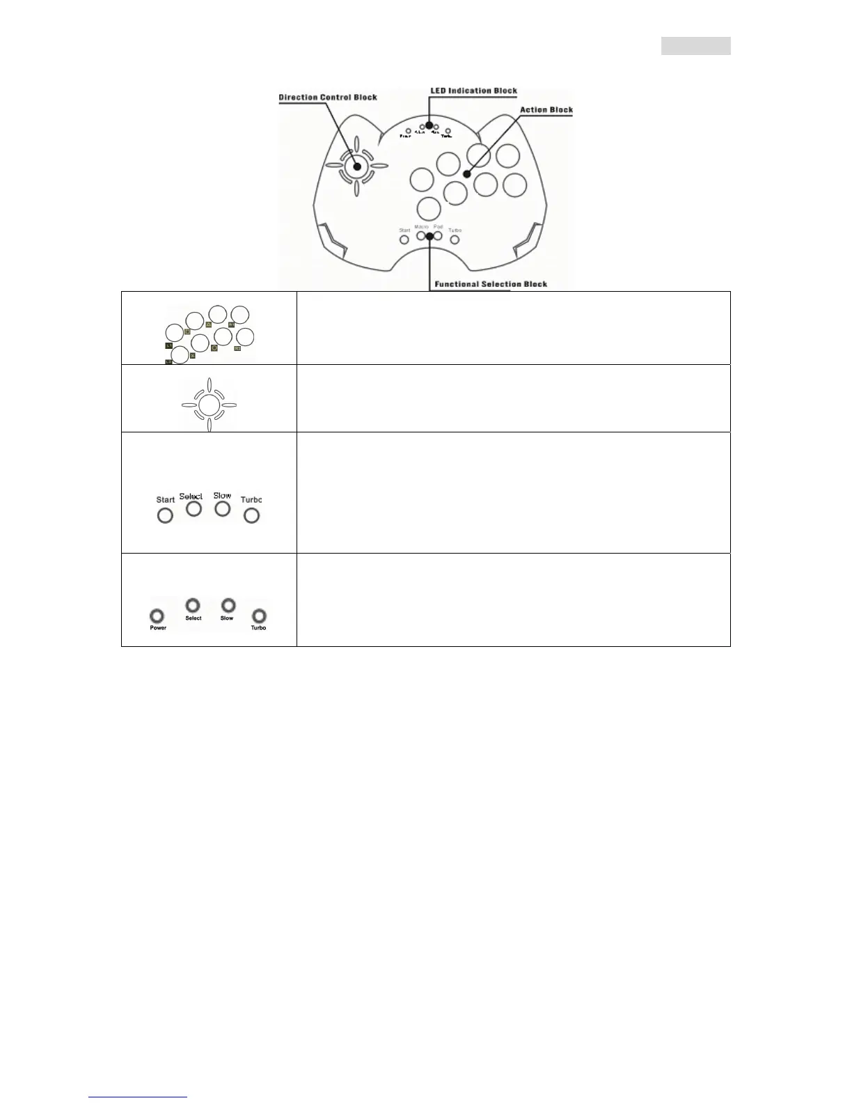 Page #2 background image