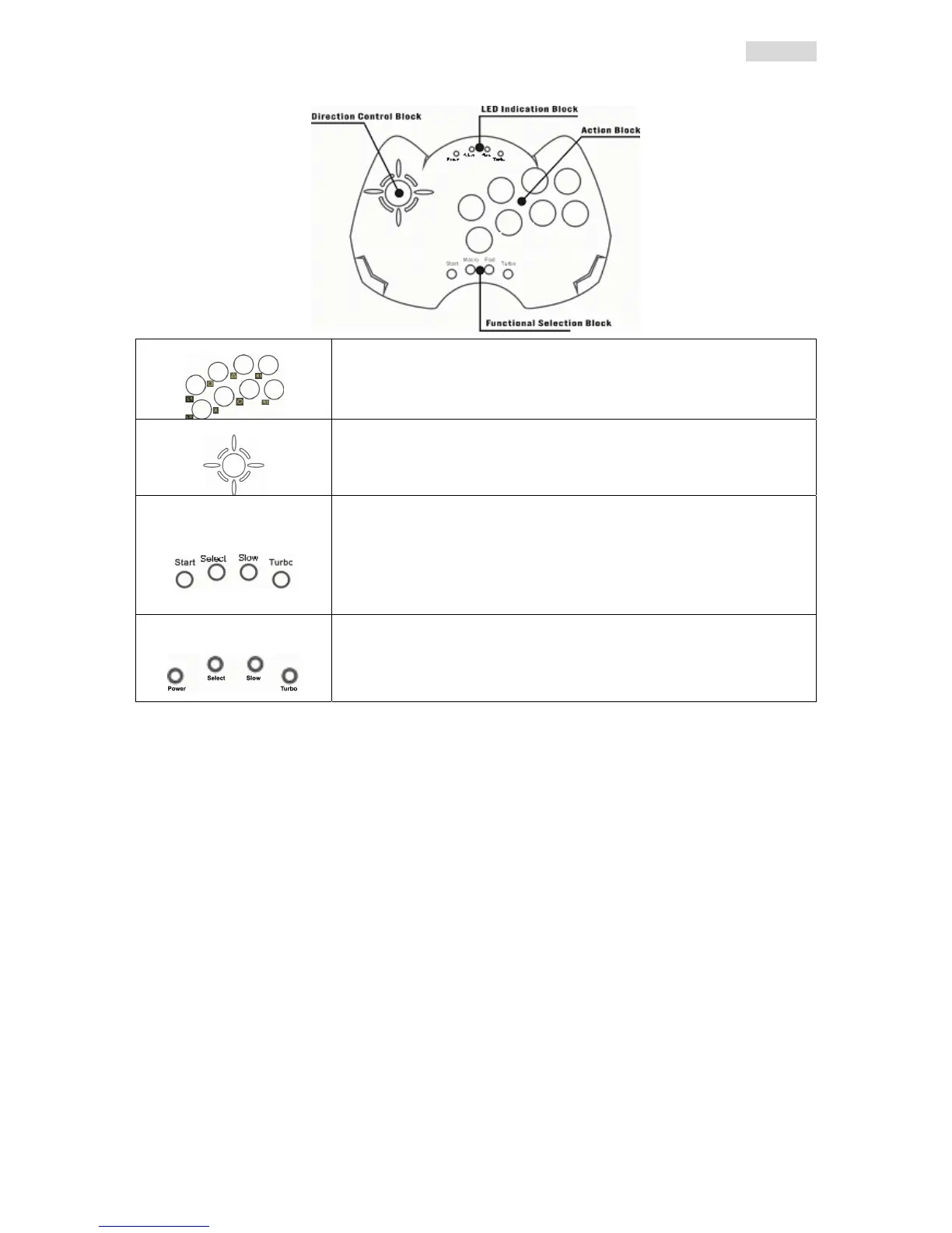 Page #3 background image