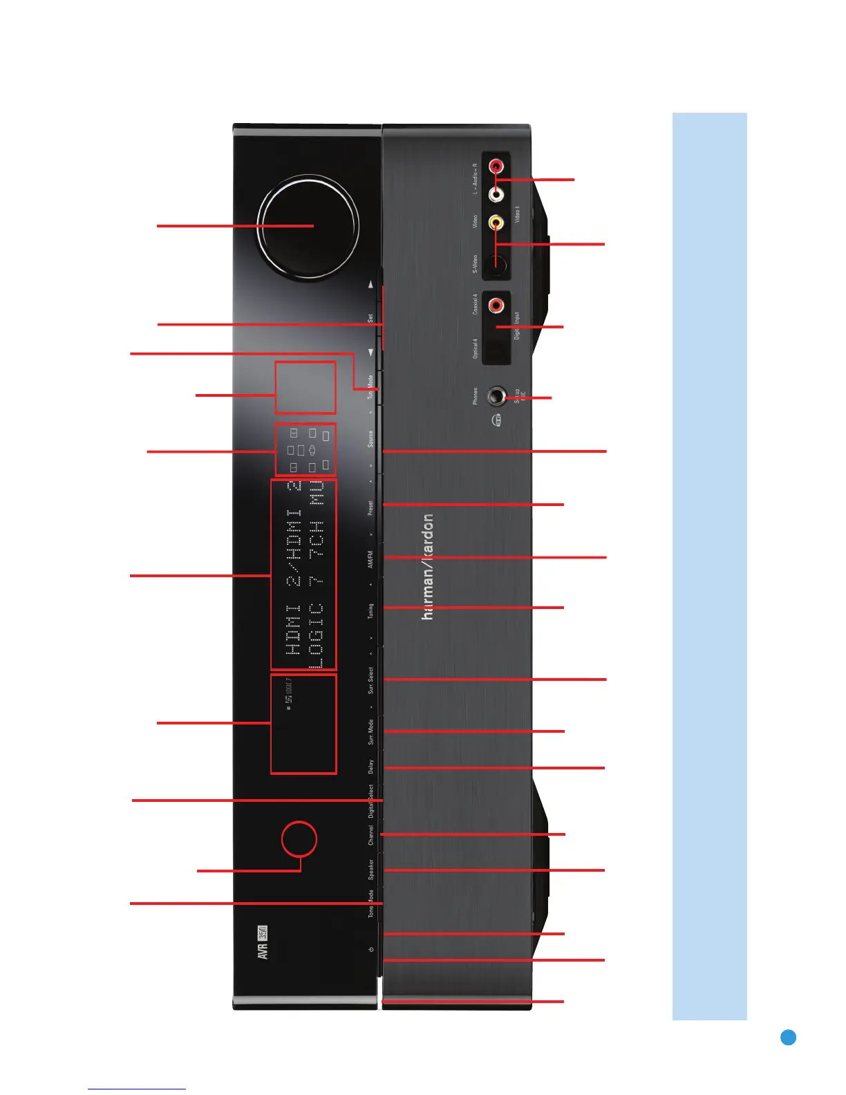 Page #9 background image
