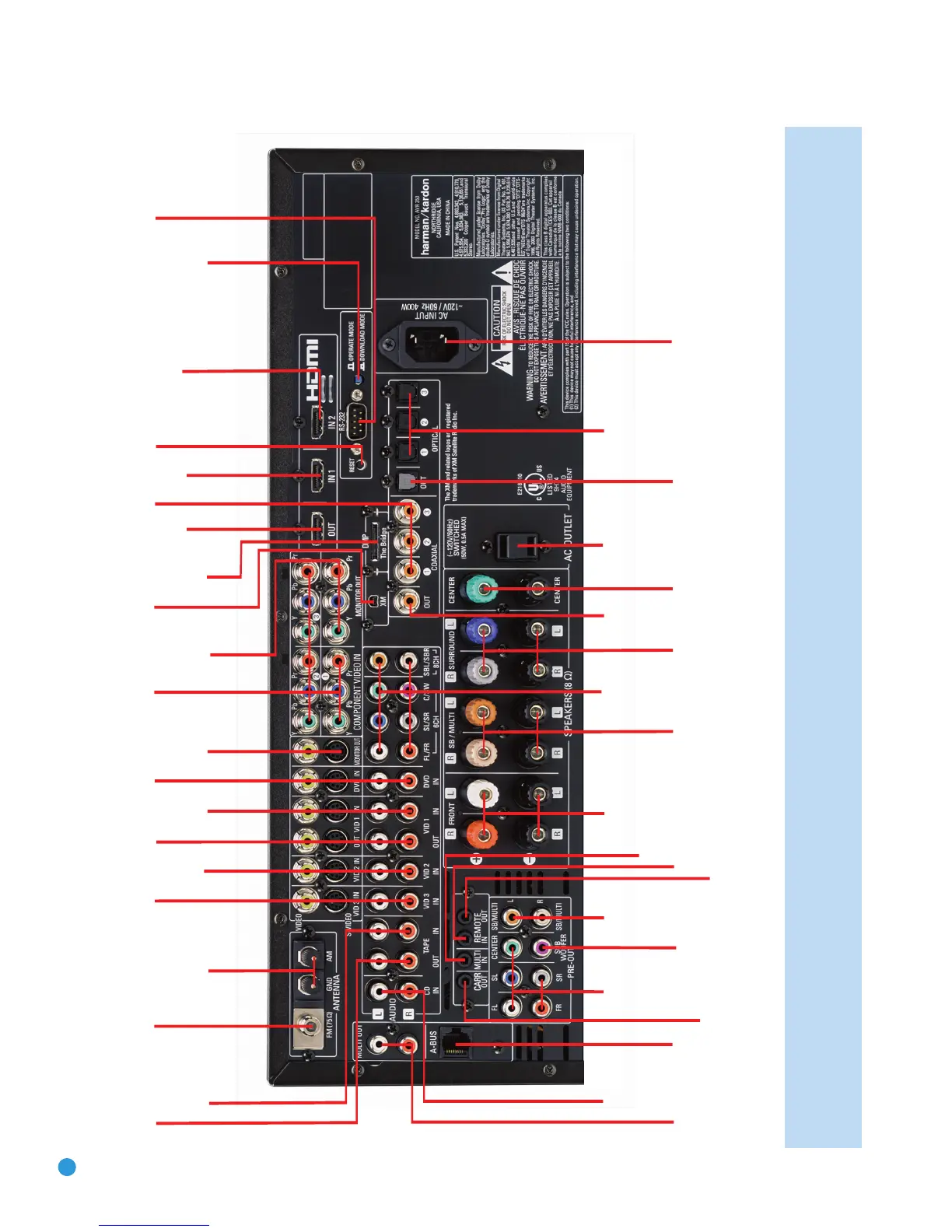 Page #12 background image