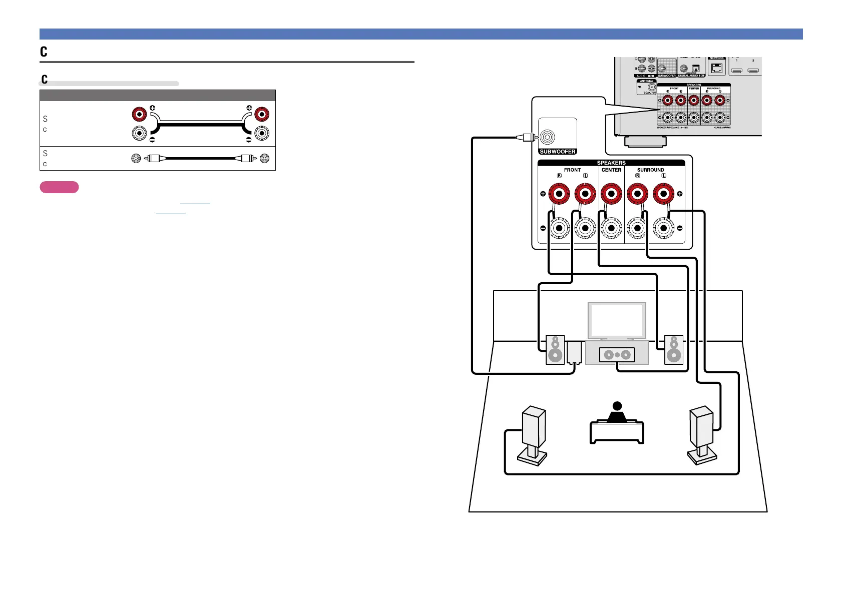 Page #74 background image