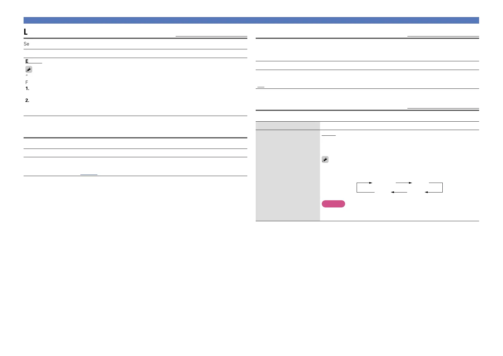 Page #105 background image
