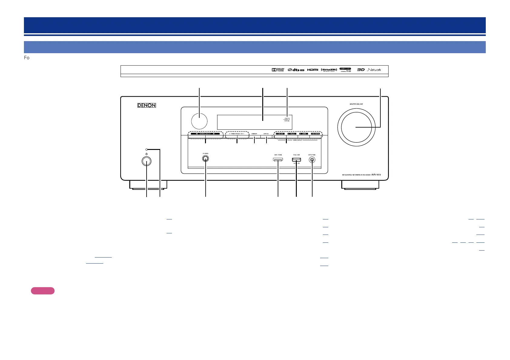 Page #110 background image