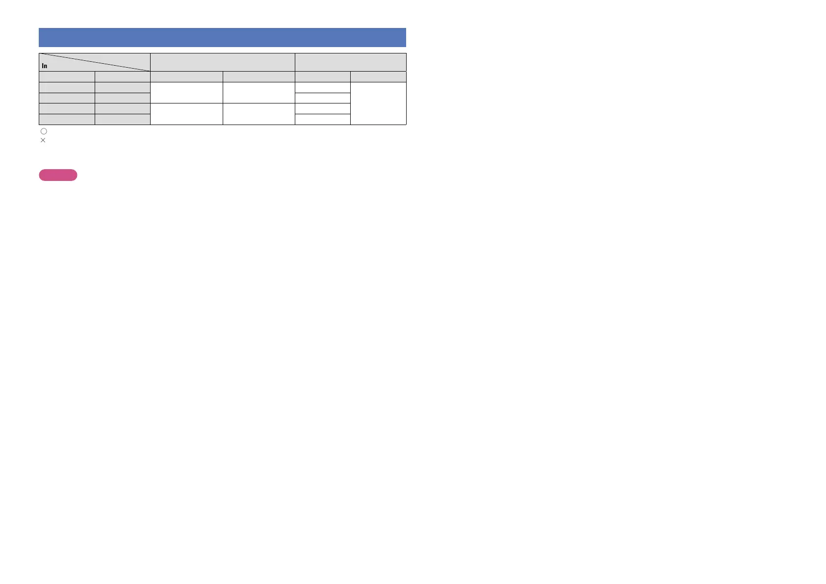 Page #119 background image